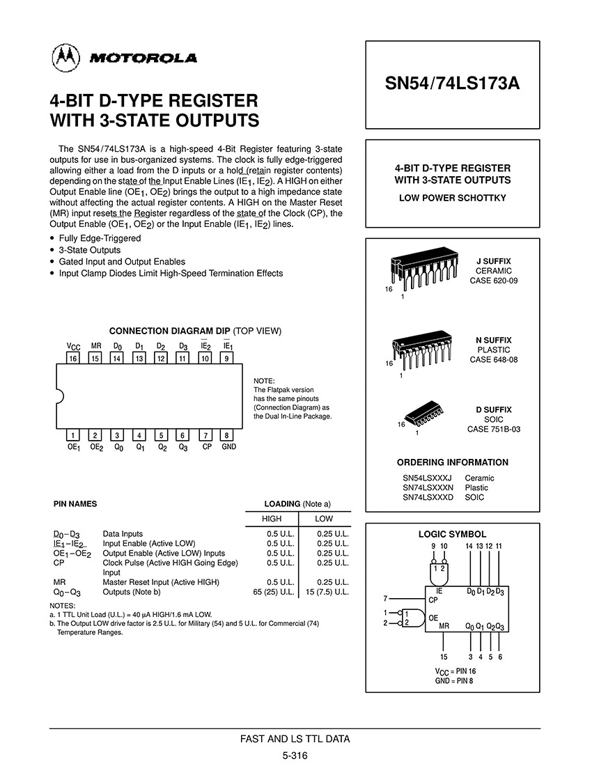74LS173N 74LS173 - Registro Tipo D De 4 Bits De Alta Velocidad Con Salidas De 3 Estados, Paquete
